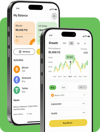 Lavandbit Sammet trading platform with live market data