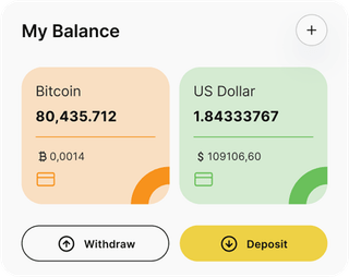 Lavandbit Sammet automated trading solution — dashboard overview